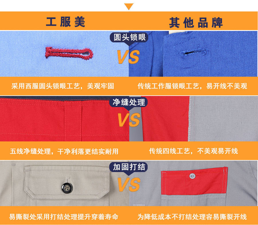 工服美的细节对比