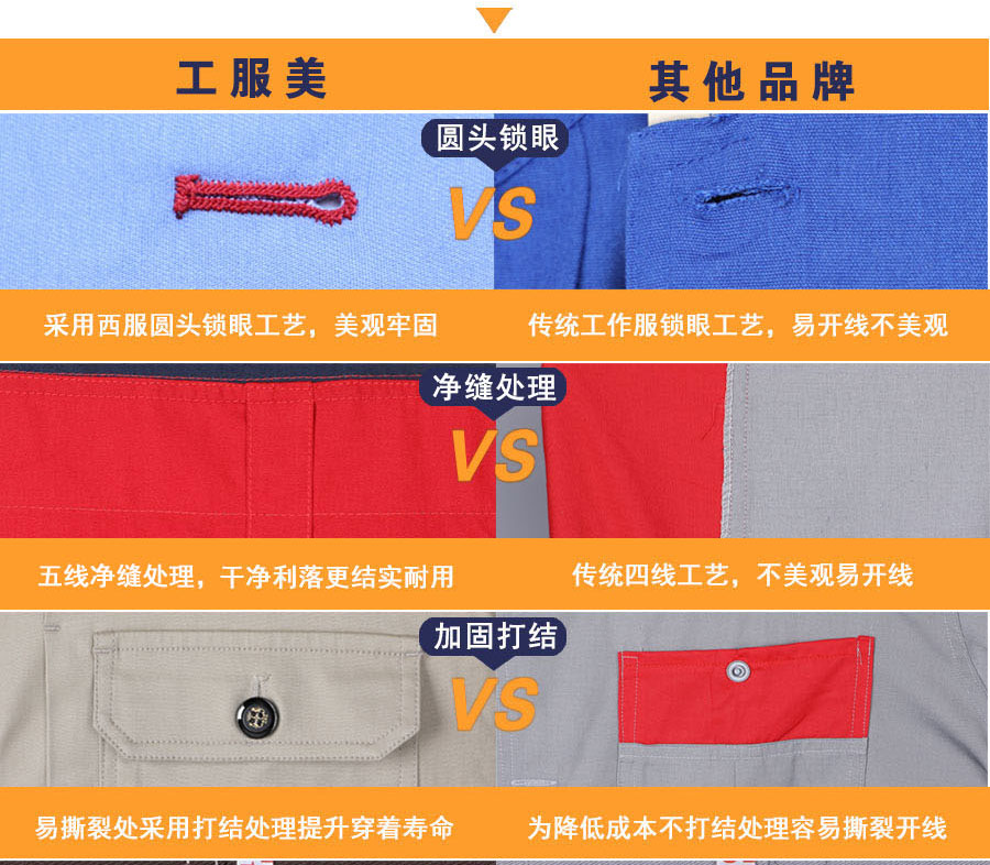 工服美工艺对比